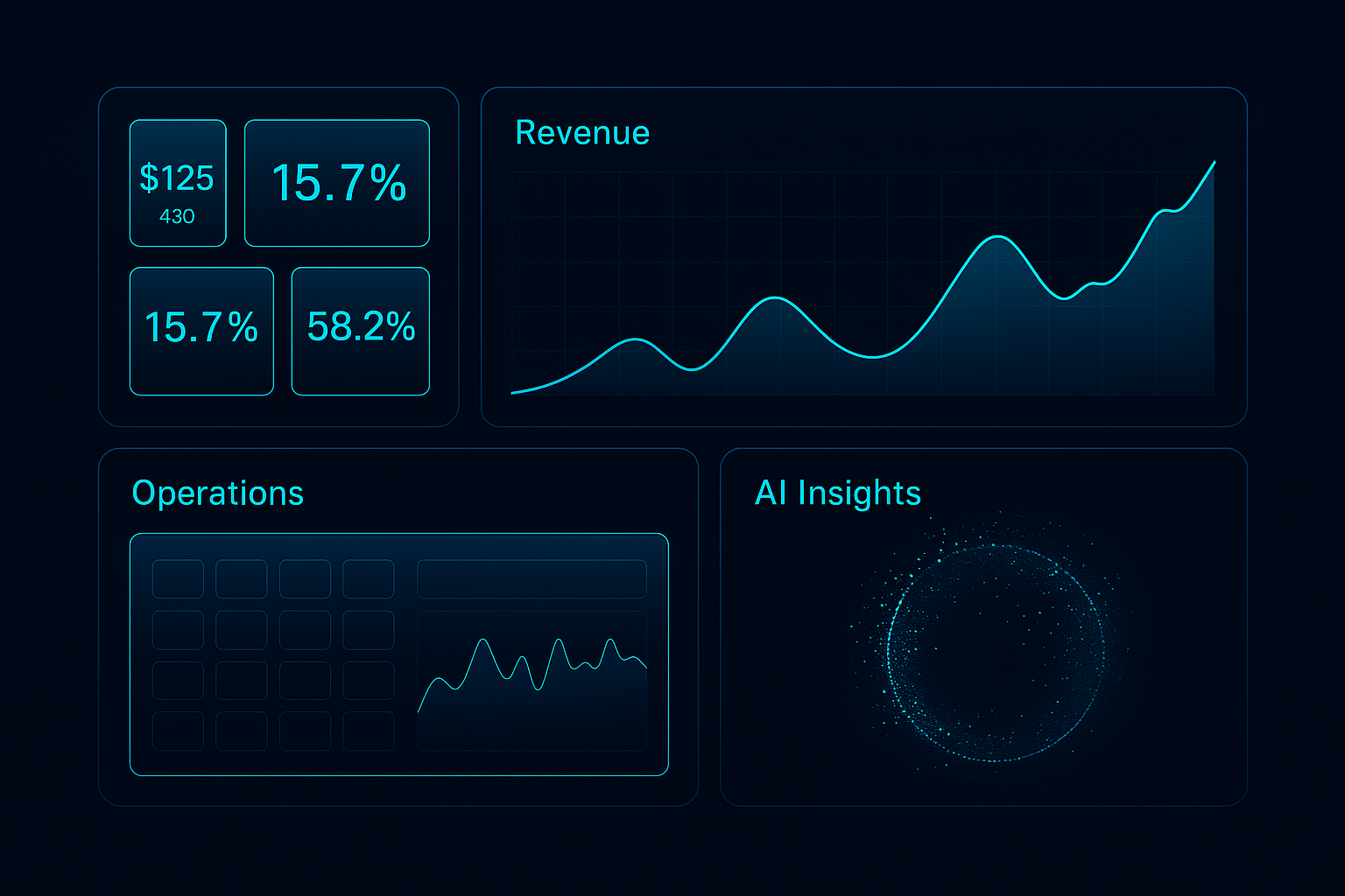 Intelligent Reporting